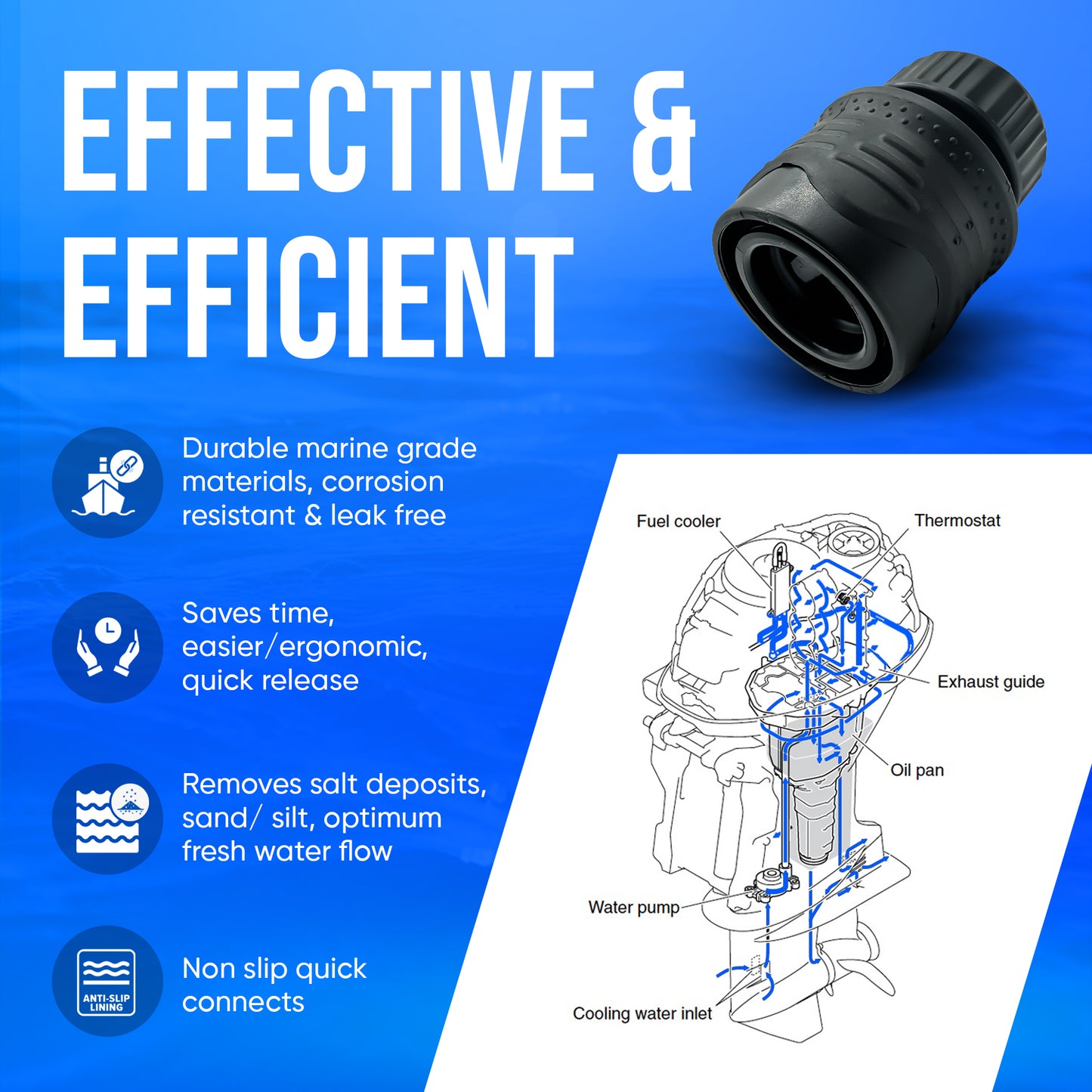 Yamaha | Honda Outboard Flush Quick Connect